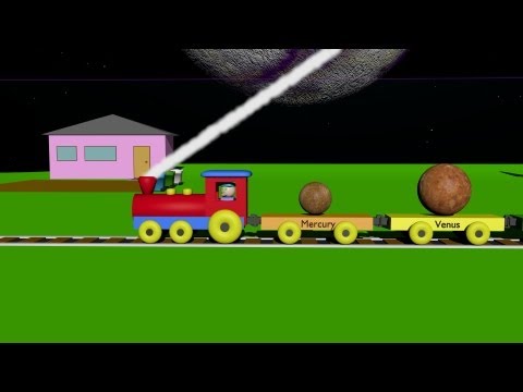 A Planet Train – Learning for Kids