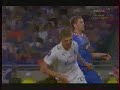 UEFA CUP F?NAL ZEN?T - G.RANGERS 14-05-2008 UEFA CUP F?NAL ZEN?T - G.RANGERS 14-05-2008