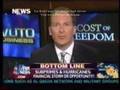 8/18/2007-One Of Peters' Favorites: Flashback Of Peter Schiff Vs. Ben Stein & Friends