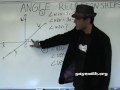 Welcome to the kick-off Geometry lesson! This is done in tribute to Michael Jackson, who passed away recently this year. We discuss angle relationships, including various angle vocab, and a few exercises involving working with figures. Thank you for watching, YAY GEOMETRY! Videos copyright (c) Yay Math Please visit yaymath.org