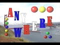 Newtek Video Toaster 4000 1994 Video