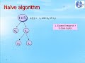Exploiting Lineage for Confidence Computation
