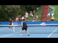 TheCRICFanClub.com | Cricket takes on Tennis