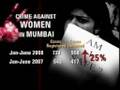 Mumbai fast becoming unsafe for women