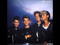 Sound of the 80's 