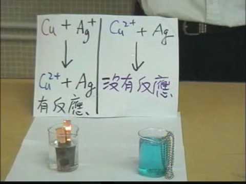 how to do a q test in chemistry