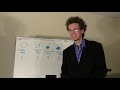#4 Music theory: Note values and time signatures #4 Music theory: Note values and time signatures