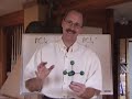 AP Chemistry: Bonding 3