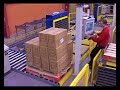 Unitronics - Automated Warehouses