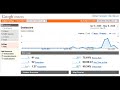Google Services An Overview Part 1 Google Services An Overview Part 1