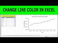 Excel Line Chart Change Color Based On Value