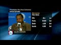 Allen Iverson Crying At His Re-Signing Press Conference!