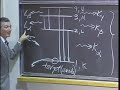 Lec 17 | MIT 3.091 Introduction to Solid State Chemistry