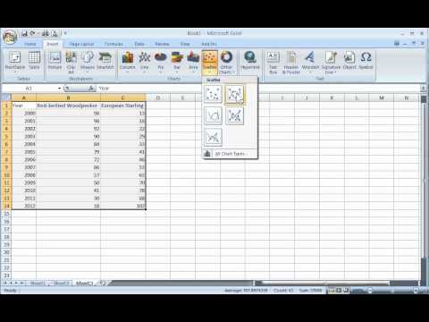 how to draw a line graph ks2