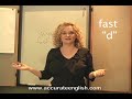 American Accent - American T Sound - Pronunciation of American English