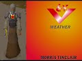 Commentable! VTV Weather Forecast July 2008