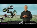 Adobe Creative Suite CS5 Web Premium Introduction