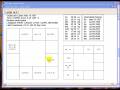 Osama binLaden astrological Psychiatric Profile