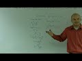 Ishow how to solve math problems online during live instruction in class. This is my way of providing free tutoring for the students in my class and for students anywhere in the world. Every video is a short clip that shows exaclty how to solve math problems step by step. The problems are done in real time and in front of a regular classroom. These videos are intended to help you learn how to solve math problems, review how to solve a math problems, study for a test, or finish your homework.I post all of my videos on youtube but if you are looking for other ways to interact with me and my videos you can follow me on the following pages: Blogger: www.mrbrianmclogan.blogspot.com Twitter: @mrbrianmclogan Facebook: mrbrianmclogan