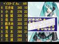 初音ミクにベイスターズ応援歌メドレーを歌わせてみた