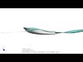 Slamming and Seakeeping simulation of an yacht with CFD