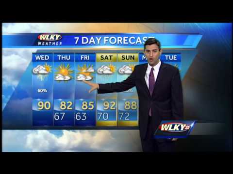 Heavy Downpours Possible Today