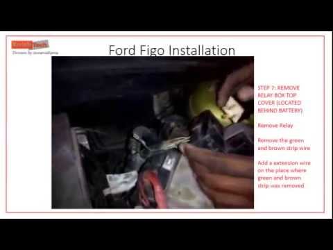 Ford Figo Fixing