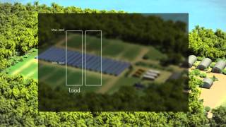 Tech Tip: Proper Communication for Sunny Island and Sunny Boy Systems