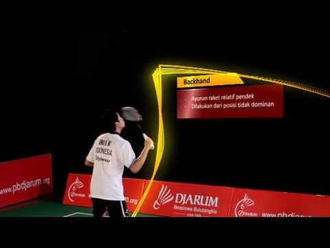 Tutorial Badminton – HELLO
