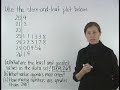 Watch Video on Stem-and-Leaf Plots - Pre Algebra Help