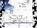 PSYCHOMETRY ASSOCIATIVE REMOTE VIEWING CLAIRVOYANCE SEMINAR
