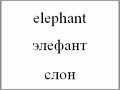 Learn English - Animal Vocabulary (Russian version)