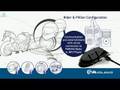 Midland BT2 Intercom