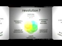 What is the Revolution ?