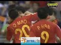 Shao vs Iran Shao vs Iran