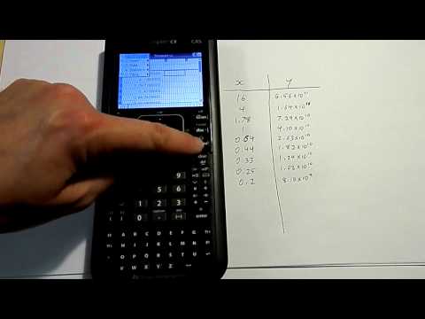 how to find line of best fit on ti-nspire