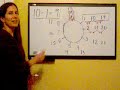 Vedic Math 9 Point Circle: Why is 9 ~ 0? Vedic Math 9 Point Circle: Why is 9 ~ 0?