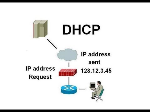 how to setup dhcp to provide a proxy server