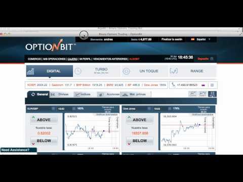 Crear cuenta demo forex