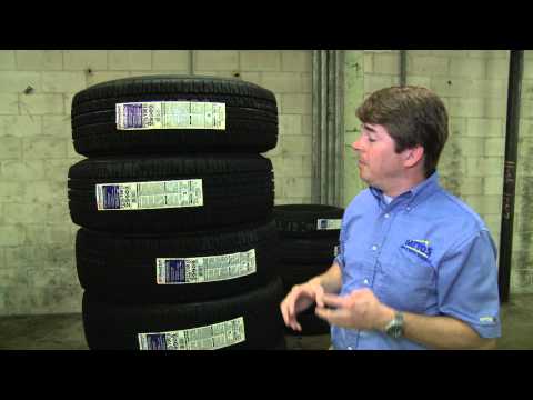 bf goodrich tyres bf goodrich tyres