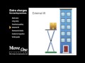 Moving Services: Possible Extra Charges