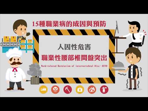 人因性危害 - 職業性腰部椎間盤突出