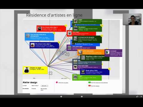 rencontres fle de barcelone