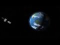 La Caja (After effects animation)
