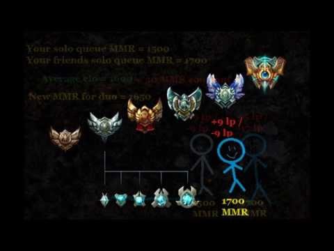 how to check mmr