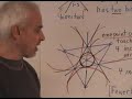 WildTrig22: Highlights from triangle geometry (I) WildTrig22: Highlights from triangle geometry (I)