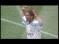 I Migliori Mediani - Diego Pablo Simeone (Parte 2/2) I Migliori Mediani - Diego Pablo Simeone (Parte 2/2)