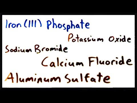 how to define ionic compounds
