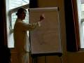 adembewustwording - tantra - ying yang deel I.MP4