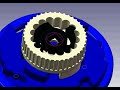 Projeto - Beyblade